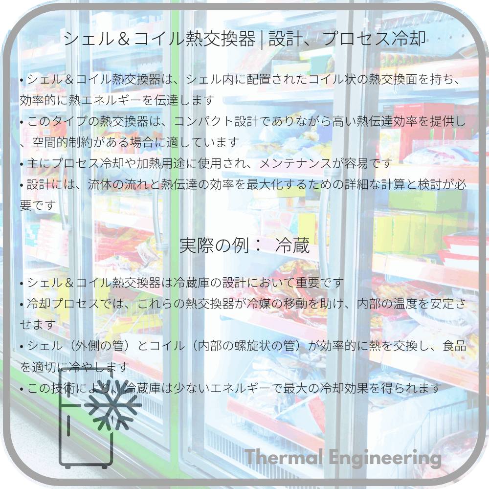 シェル＆コイル熱交換器 | 設計、プロセス冷却