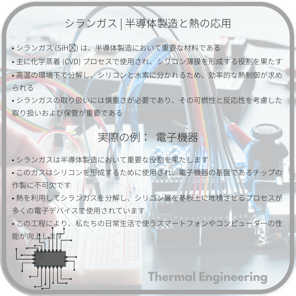 シランガス | 半導体製造と熱の応用