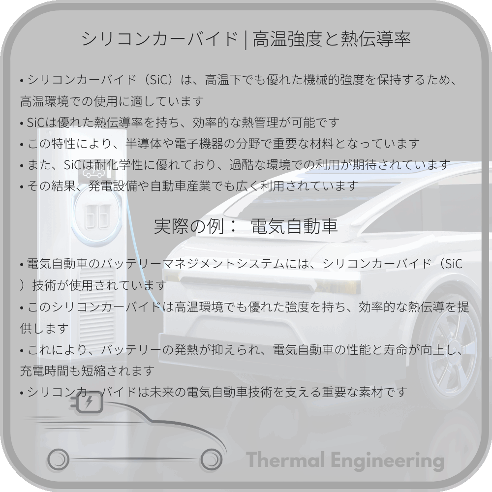 シリコンカーバイド | 高温強度と熱伝導率