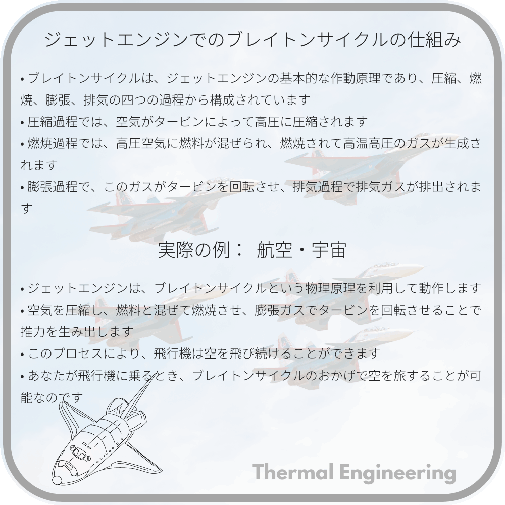 ジェットエンジンでのブレイトンサイクルの仕組み