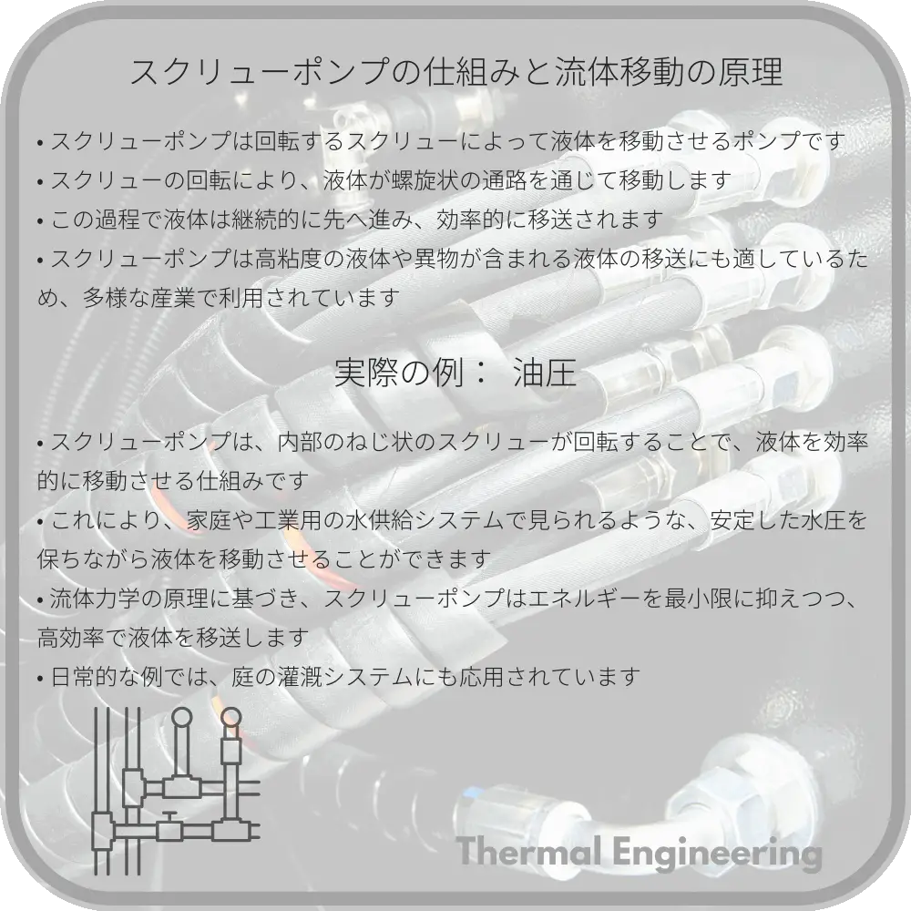 スクリューポンプの仕組みと流体移動の原理