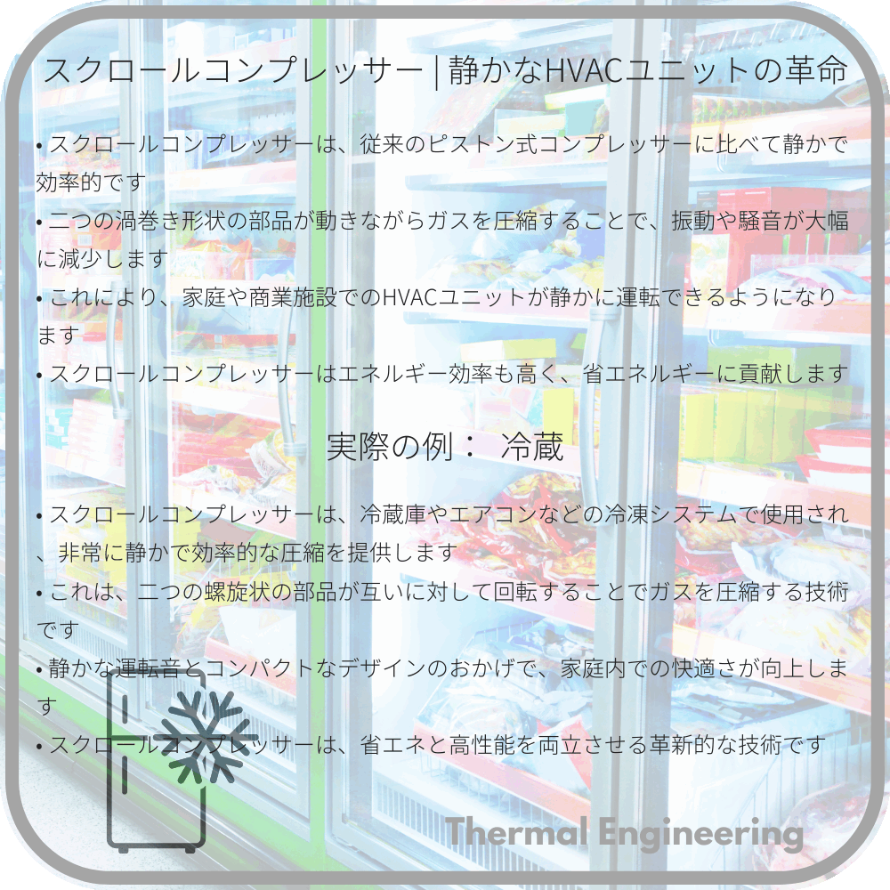 スクロールコンプレッサー | 静かなHVACユニットの革命