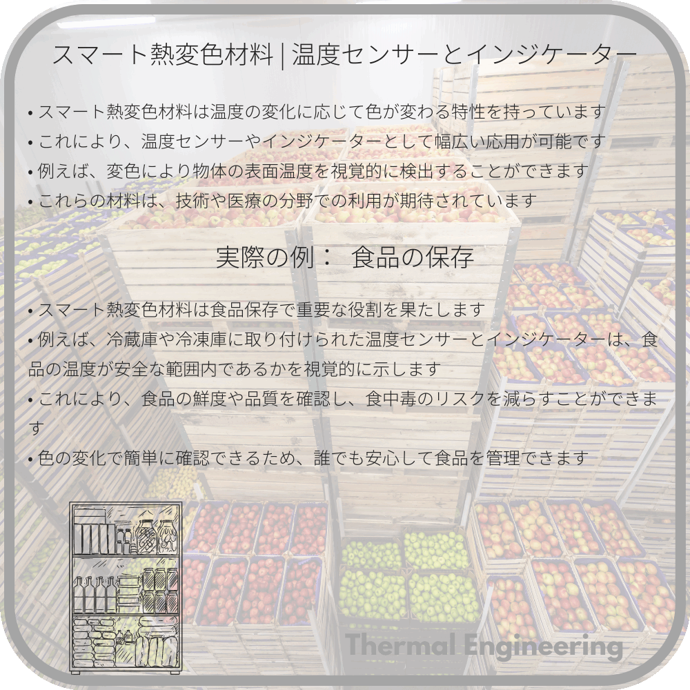 スマート熱変色材料 | 温度センサーとインジケーター