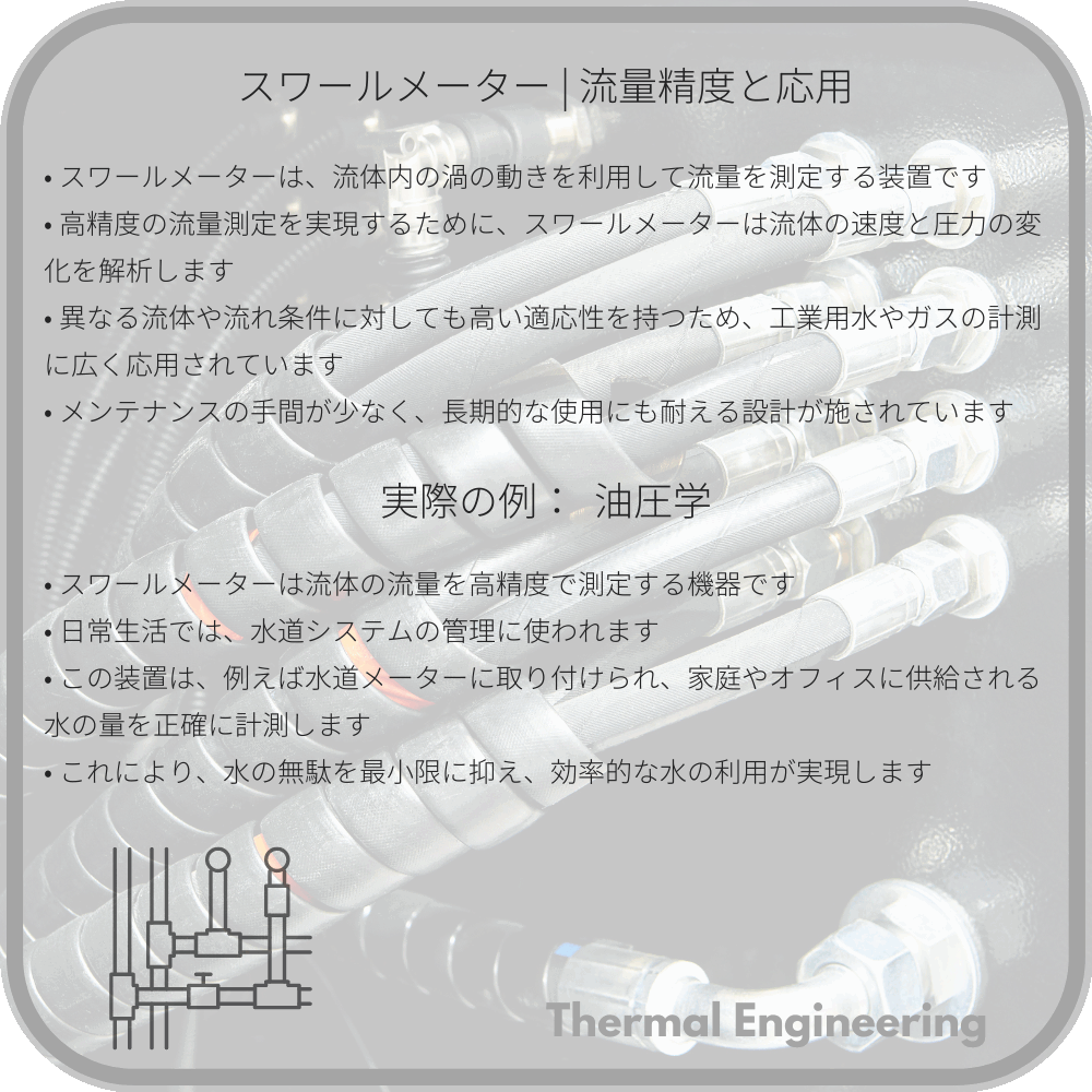 スワールメーター | 流量精度と応用