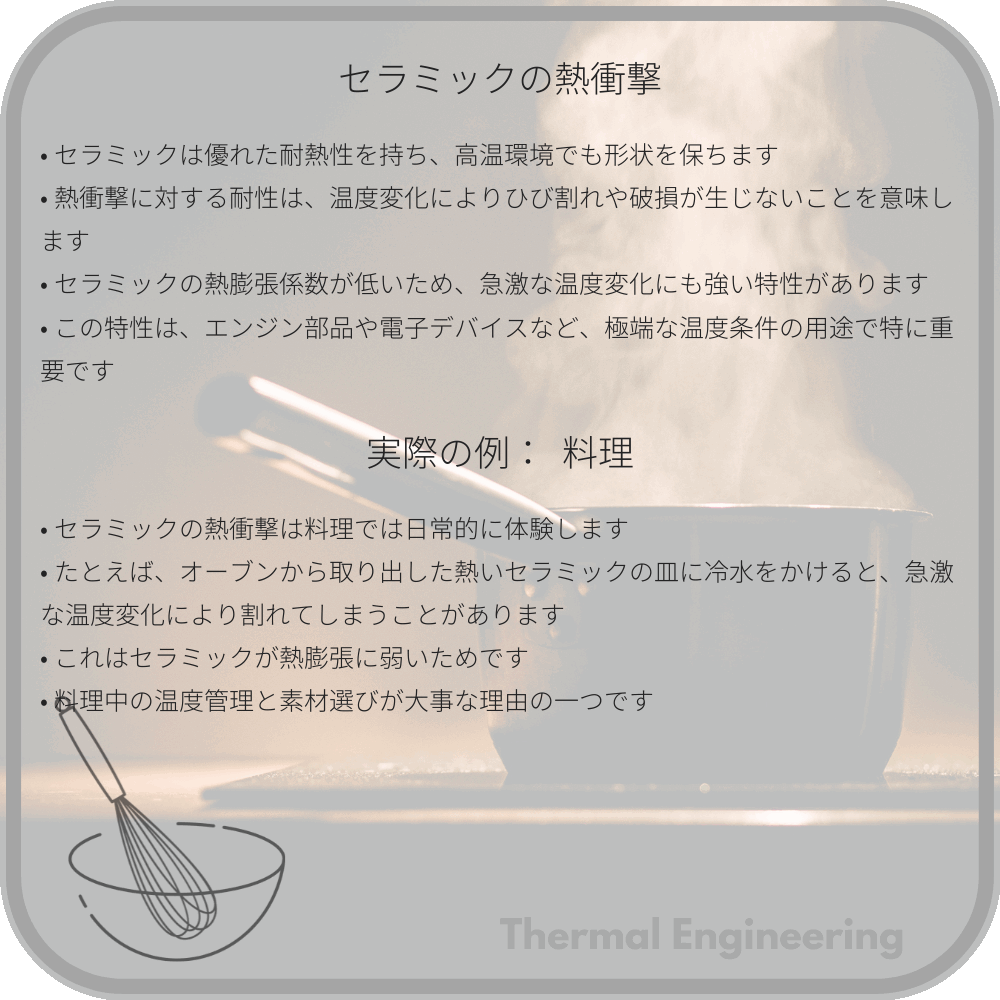 セラミックの熱衝撃