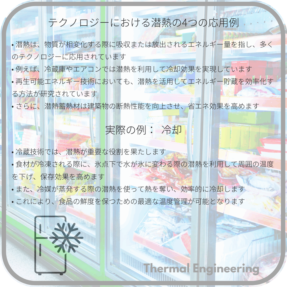 テクノロジーにおける潜熱の4つの応用例