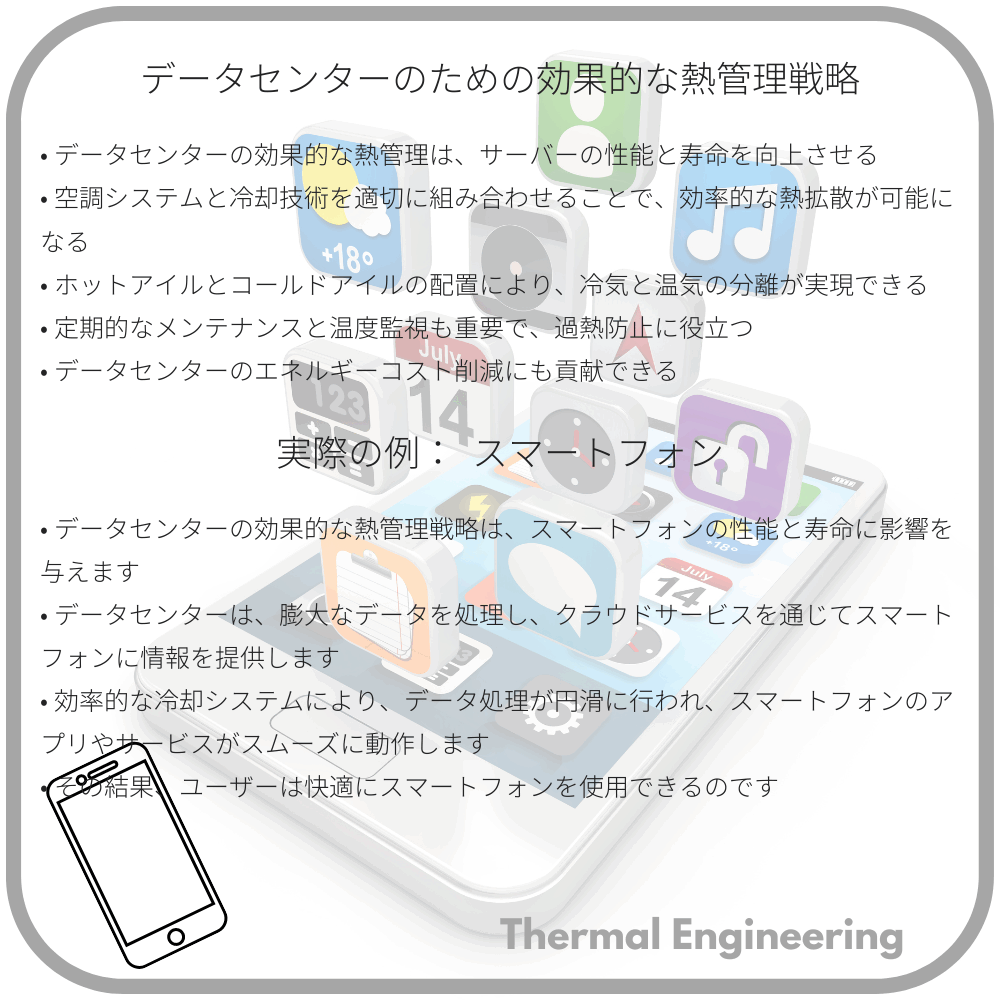 データセンターのための効果的な熱管理戦略