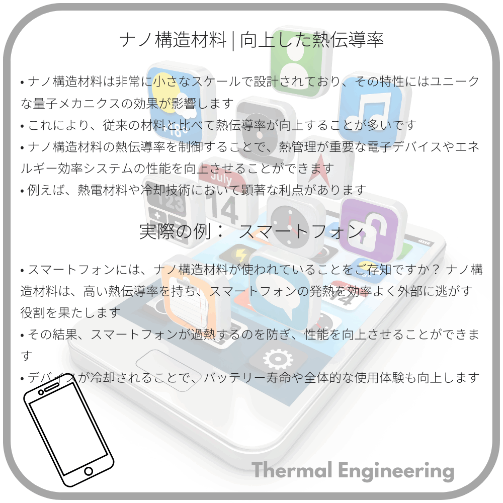 ナノ構造材料 | 向上した熱伝導率