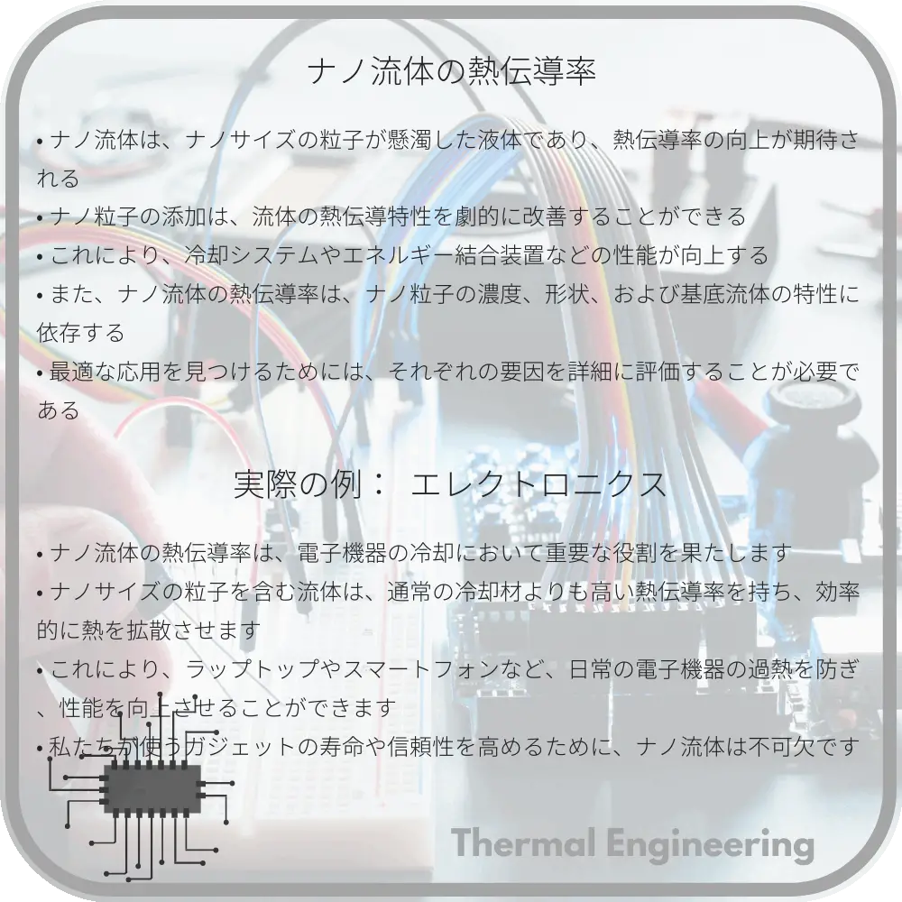 ナノ流体の熱伝導率