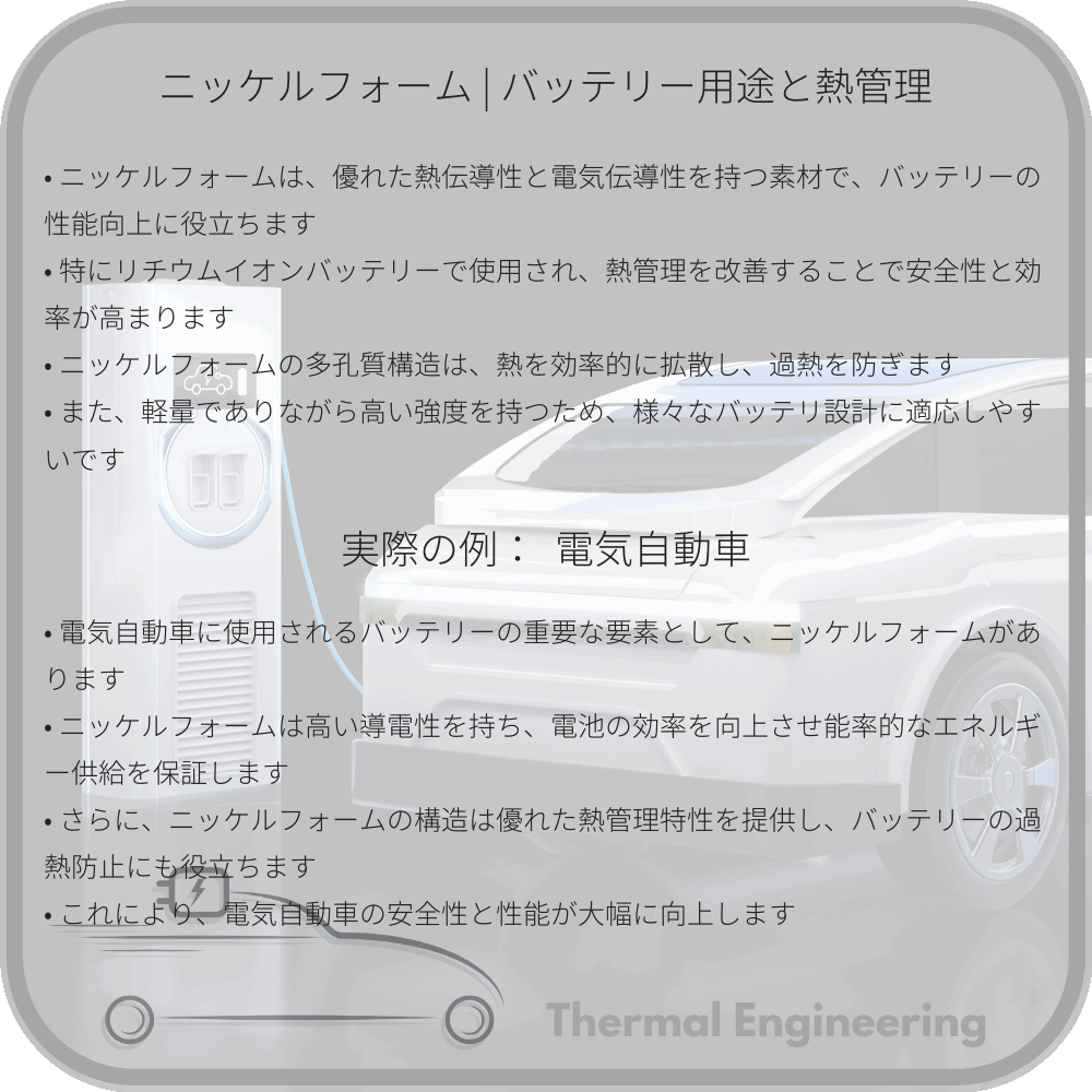 ニッケルフォーム | バッテリー用途と熱管理