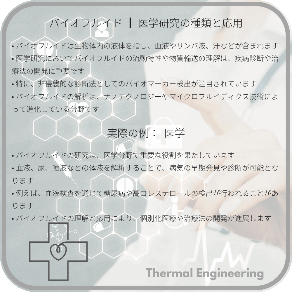 バイオフルイド ┃ 医学研究の種類と応用