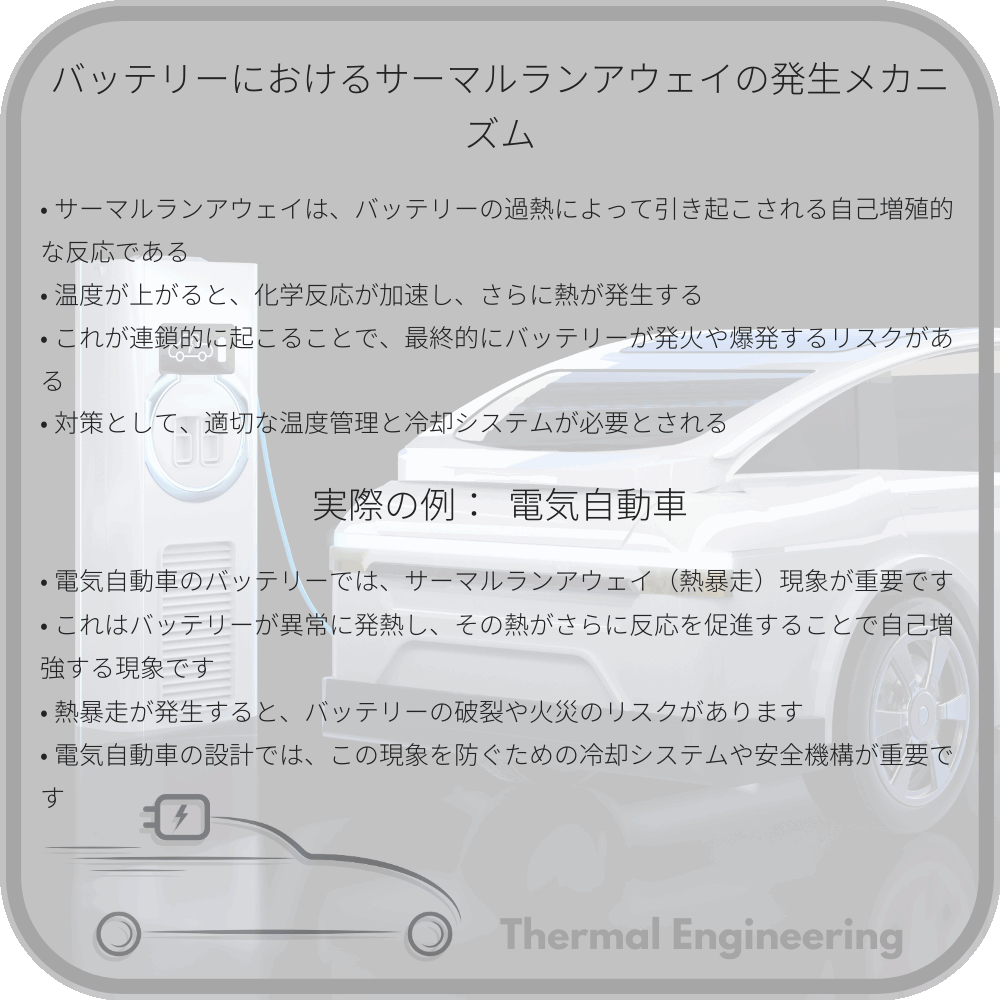 バッテリーにおけるサーマルランアウェイの発生メカニズム