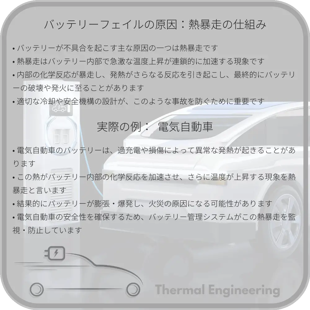 バッテリーフェイルの原因：熱暴走の仕組み