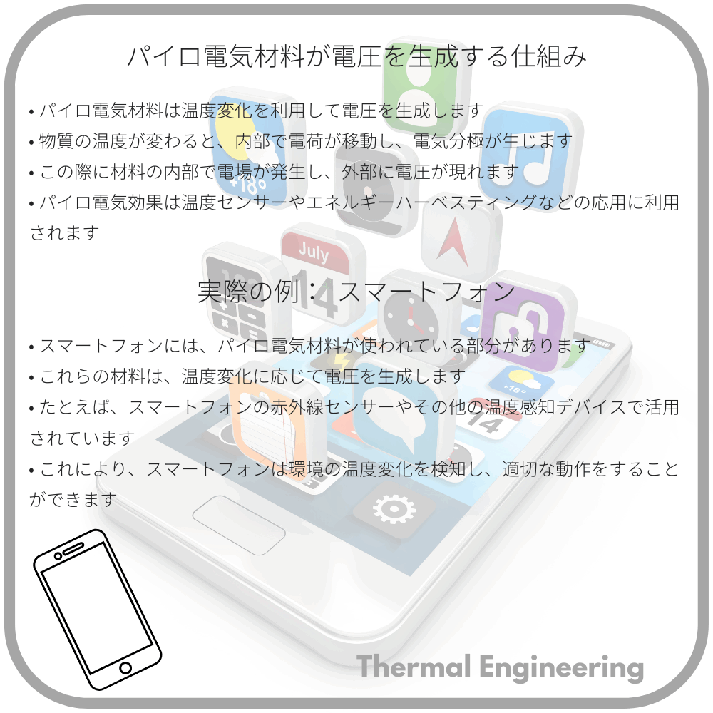 パイロ電気材料が電圧を生成する仕組み