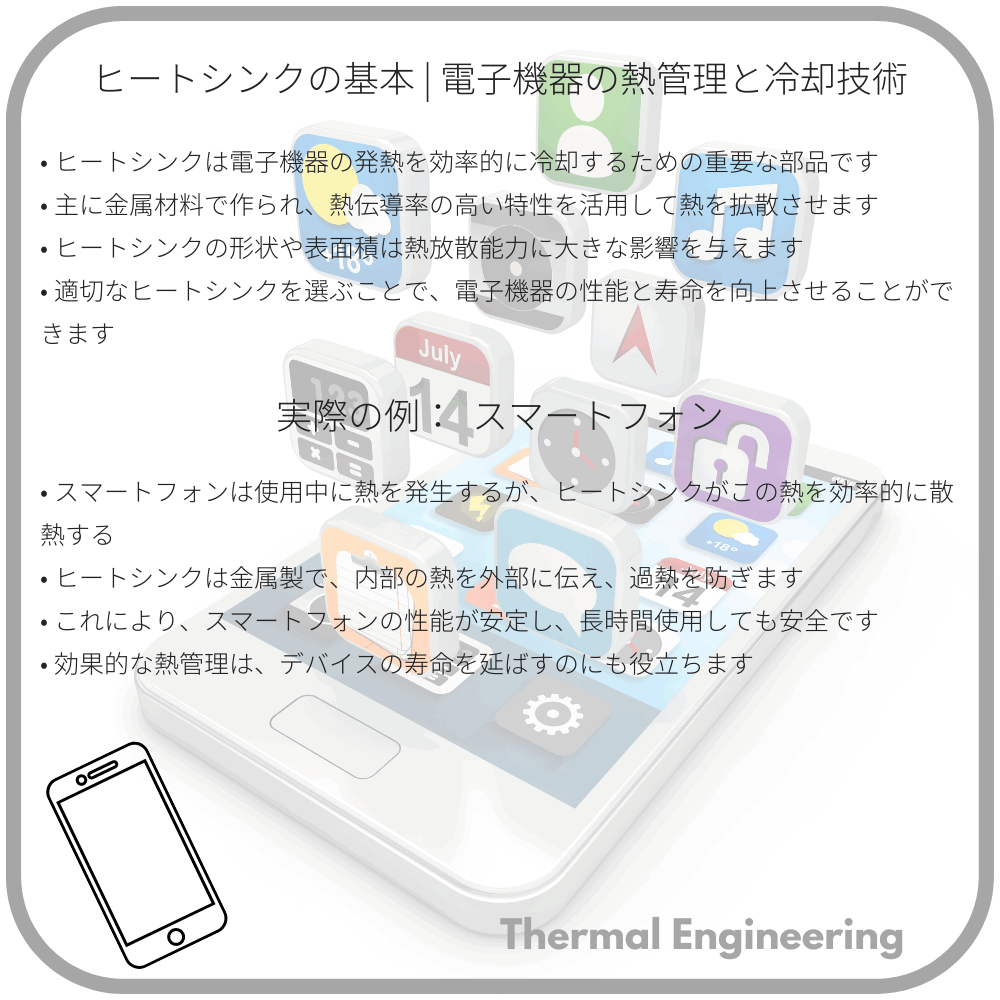 ヒートシンクの基本 | 電子機器の熱管理と冷却技術