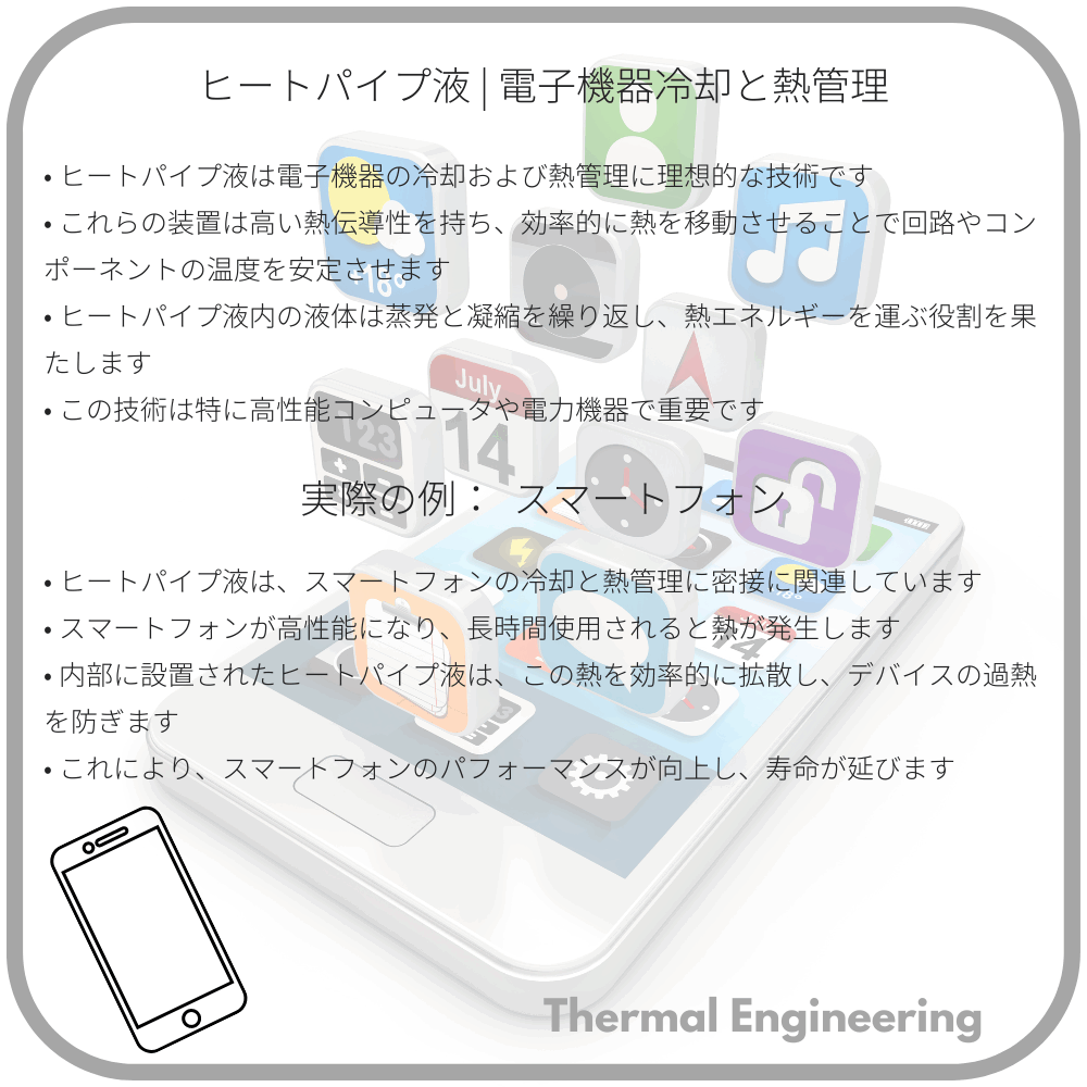 ヒートパイプ液 | 電子機器冷却と熱管理