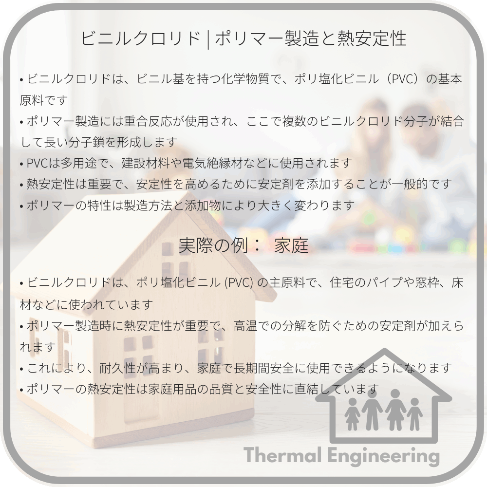ビニルクロリド | ポリマー製造と熱安定性