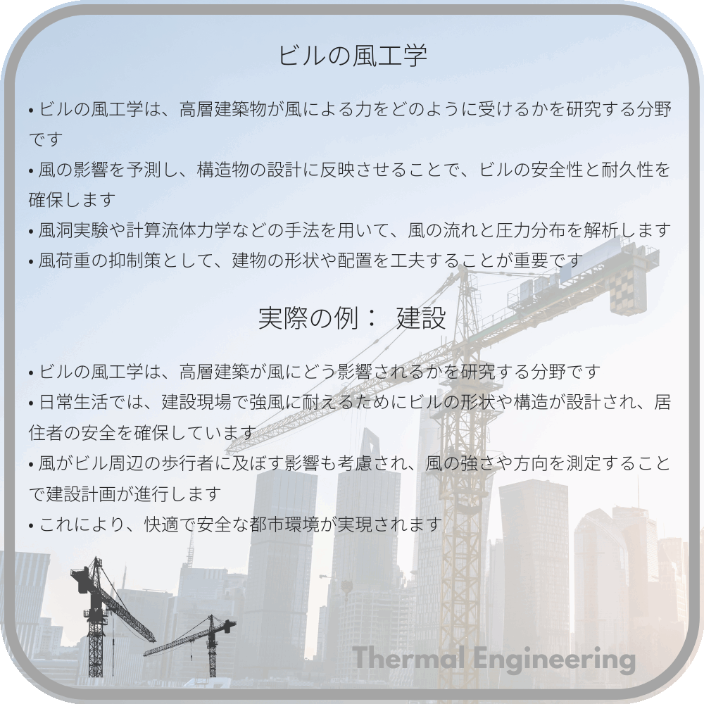 ビルの風工学