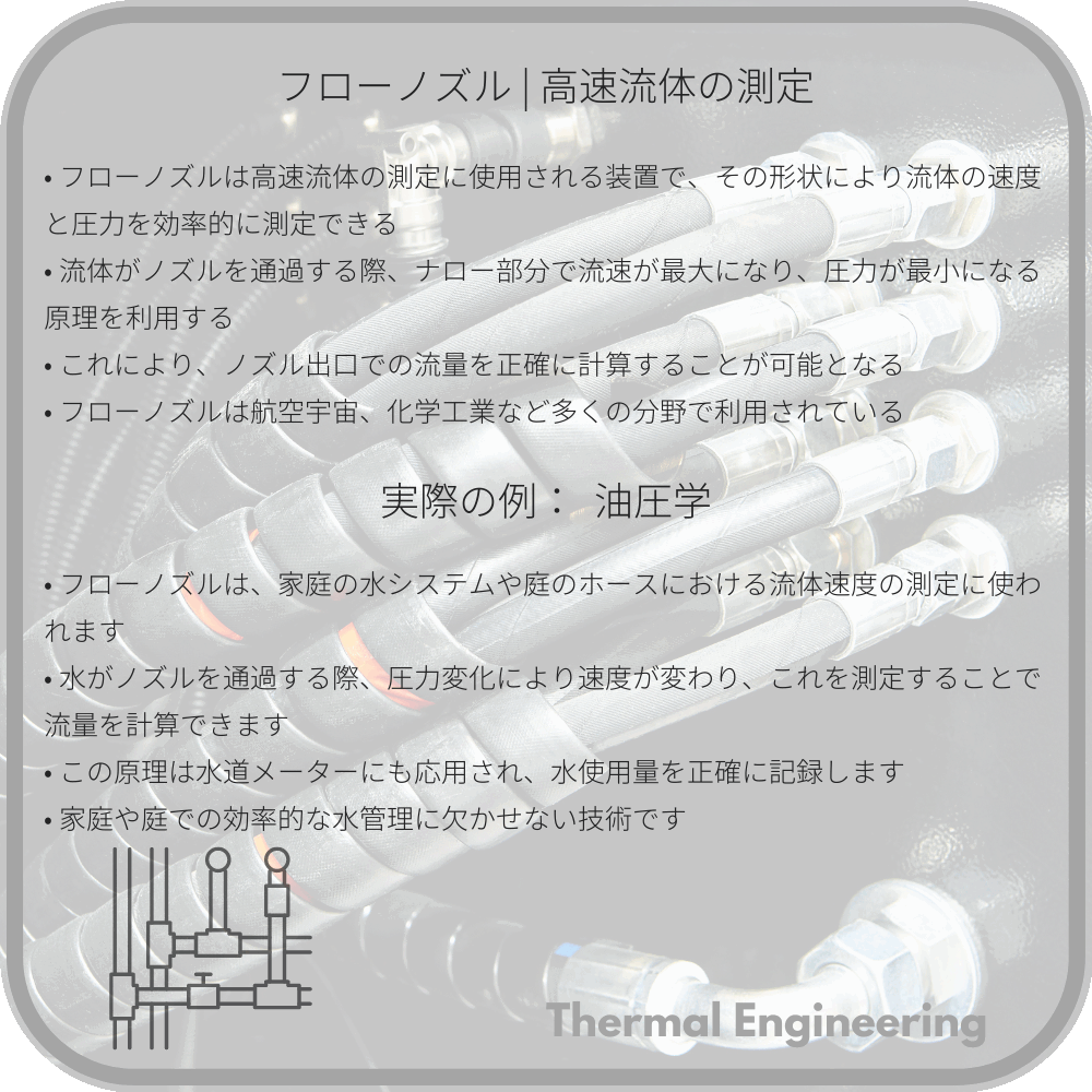 フローノズル | 高速流体の測定