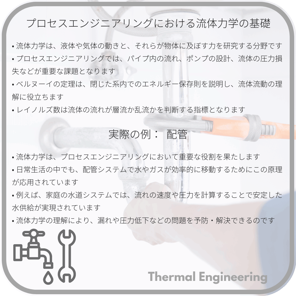 プロセスエンジニアリングにおける流体力学の基礎