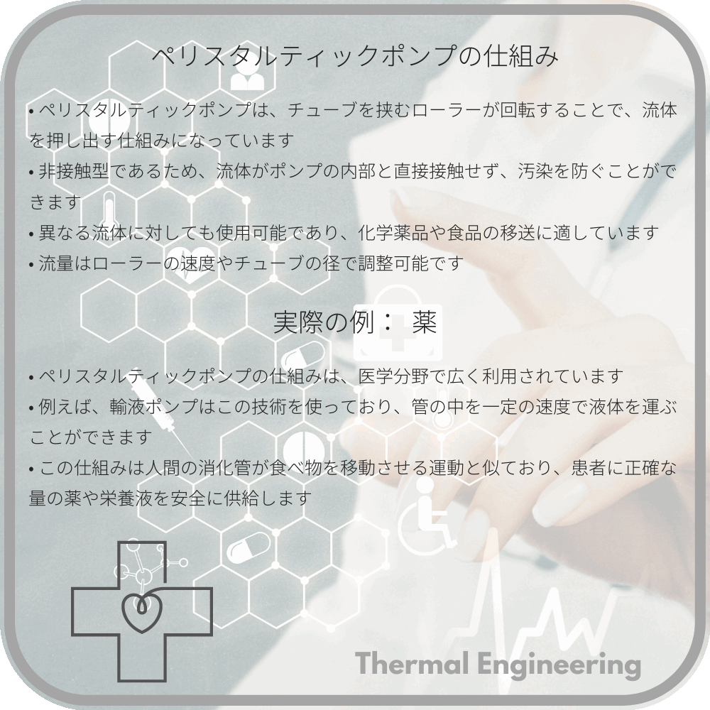 ペリスタルティックポンプの仕組み