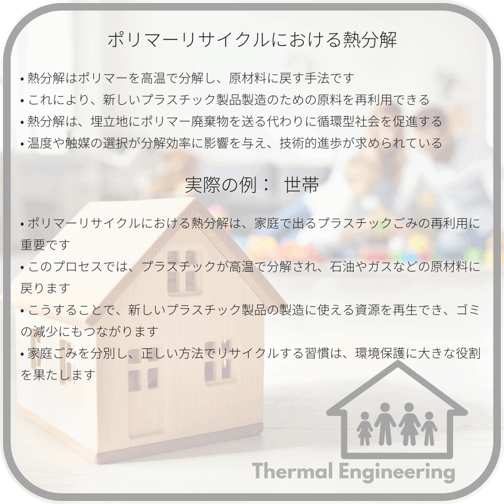 ポリマーリサイクルにおける熱分解