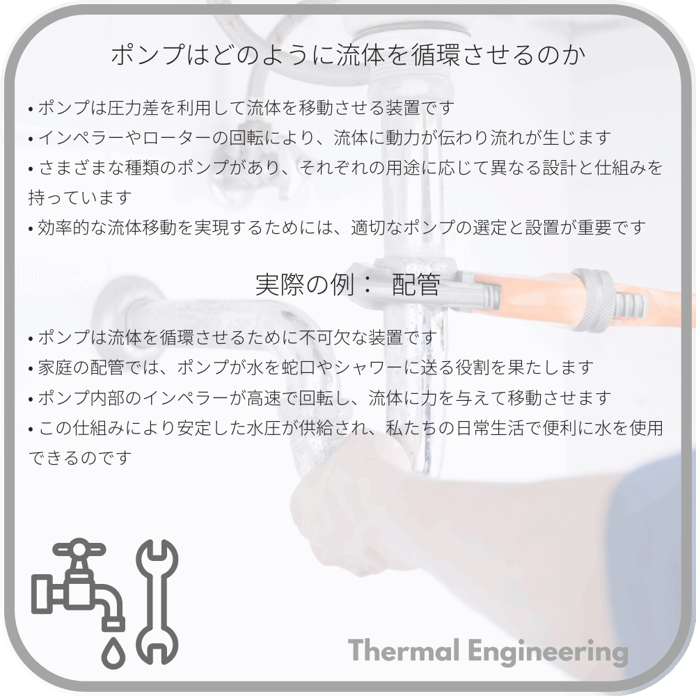 ポンプはどのように流体を循環させるのか