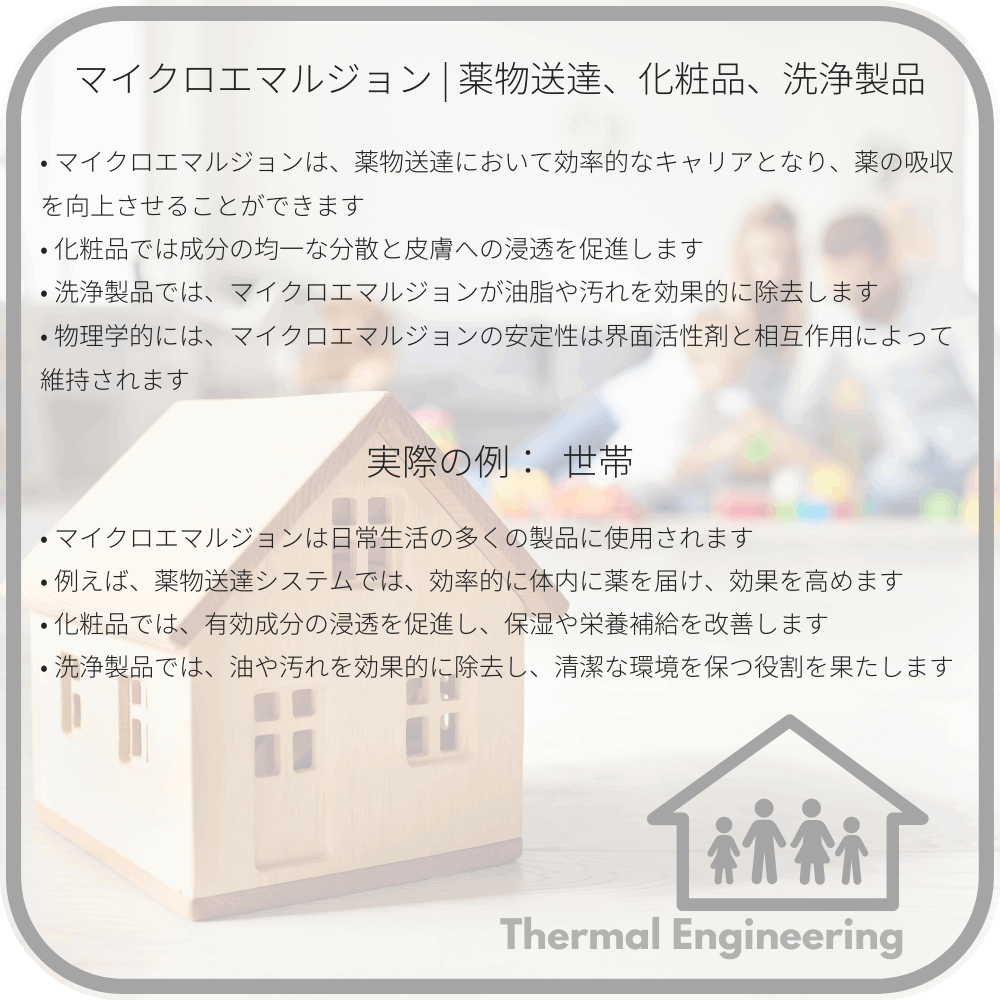 マイクロエマルジョン | 薬物送達、化粧品、洗浄製品