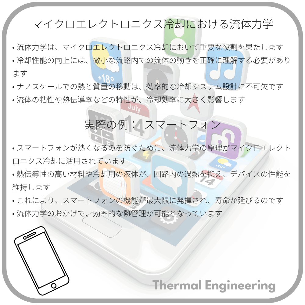 マイクロエレクトロニクス冷却における流体力学