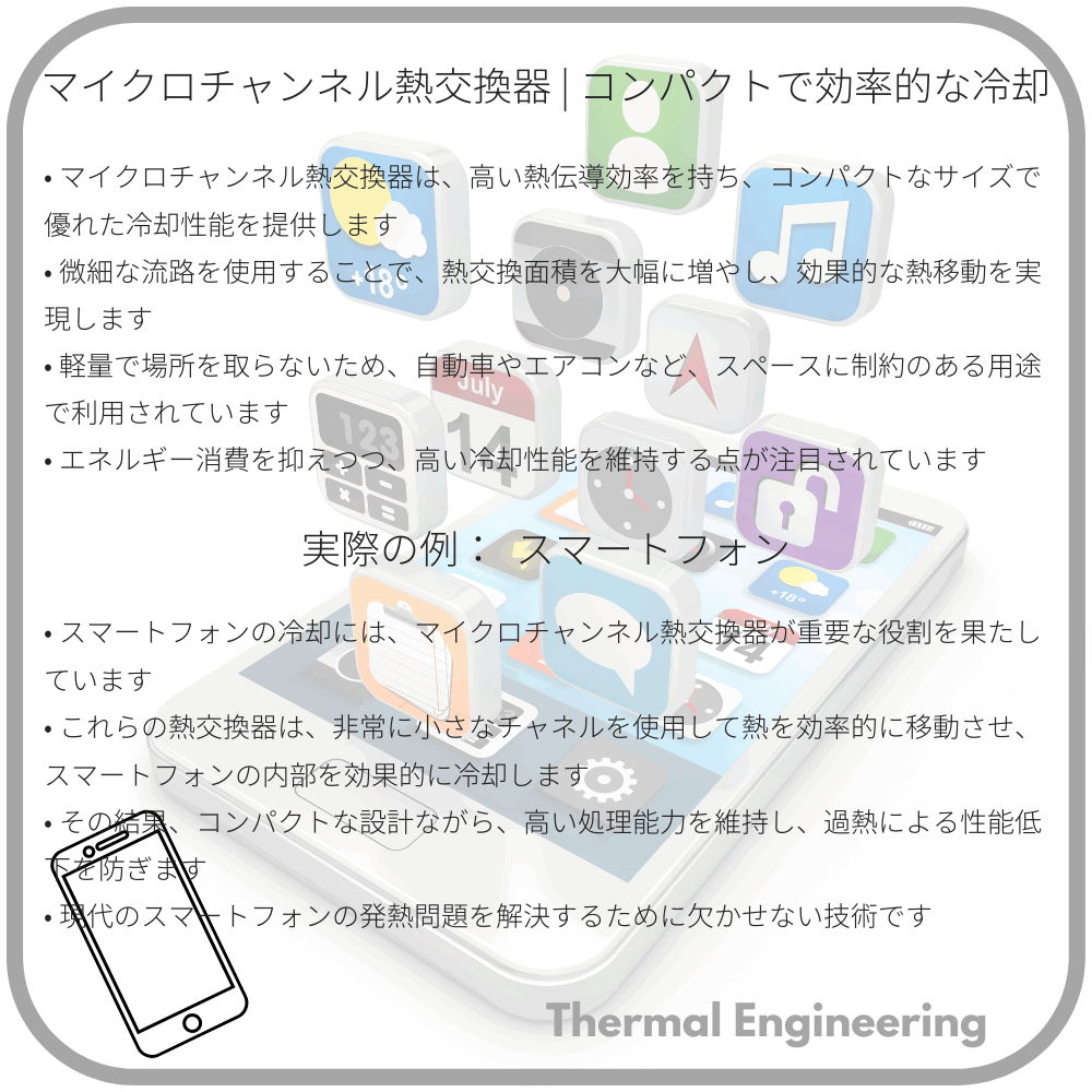マイクロチャンネル熱交換器 | コンパクトで効率的な冷却