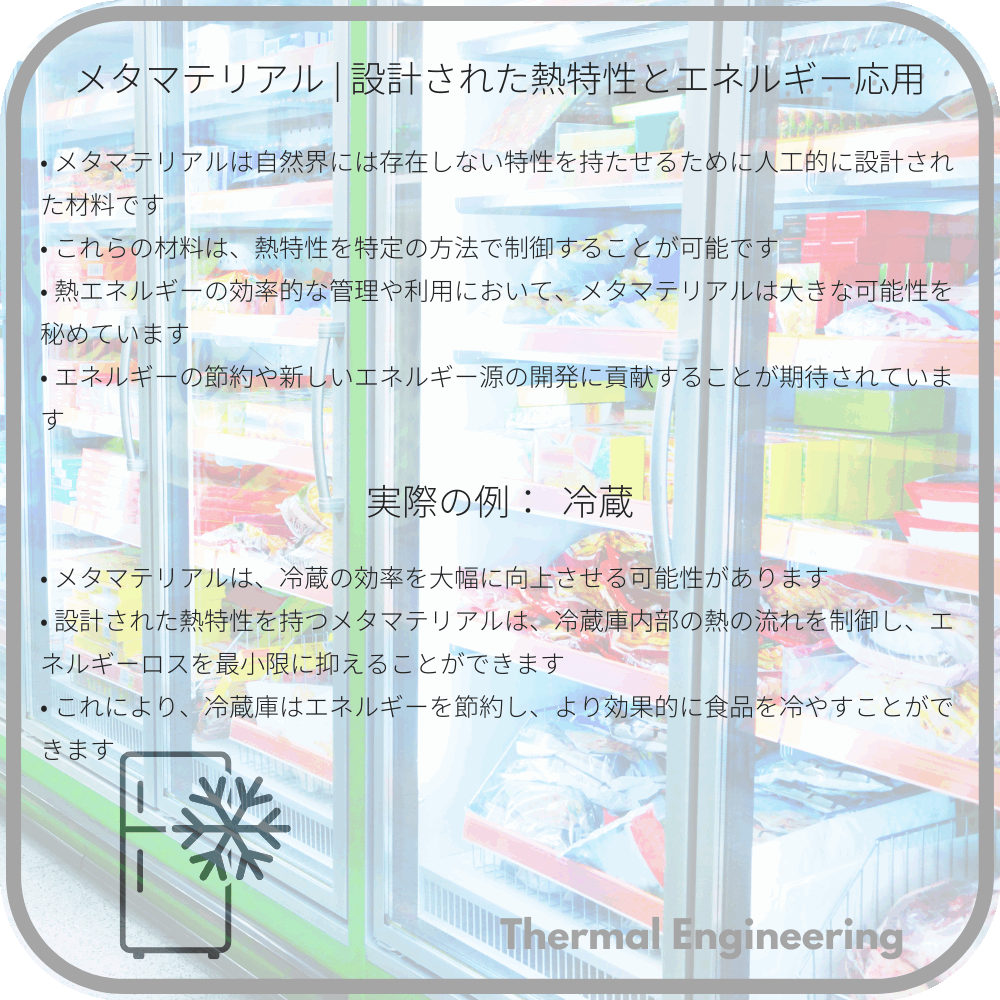 メタマテリアル | 設計された熱特性とエネルギー応用