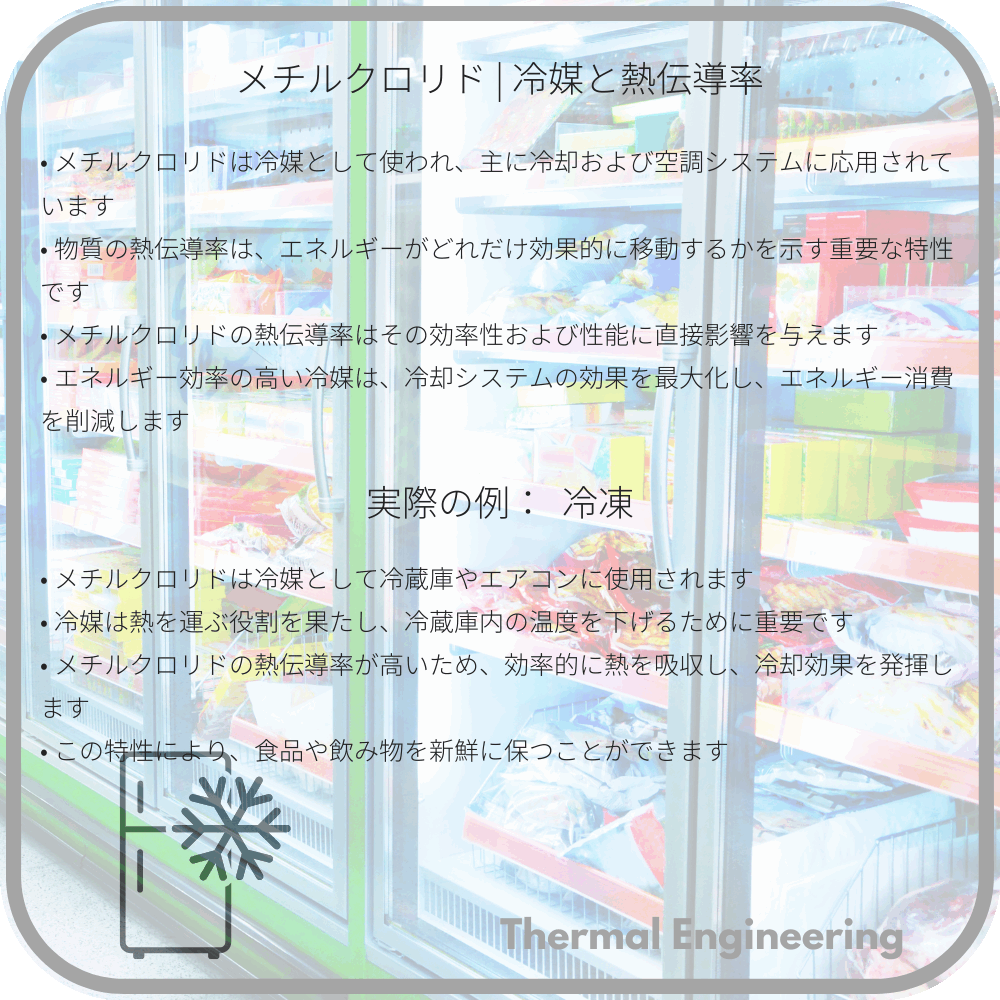 メチルクロリド | 冷媒と熱伝導率