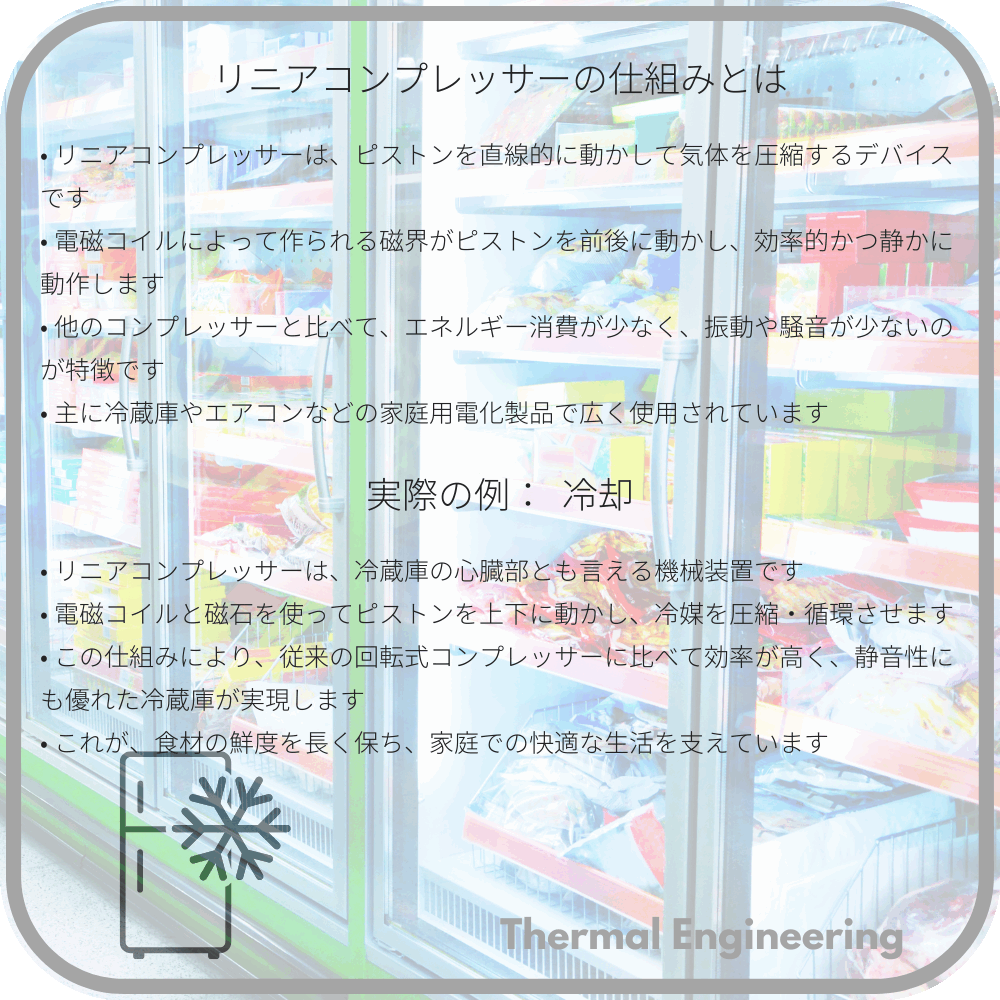 リニアコンプレッサーの仕組みとは