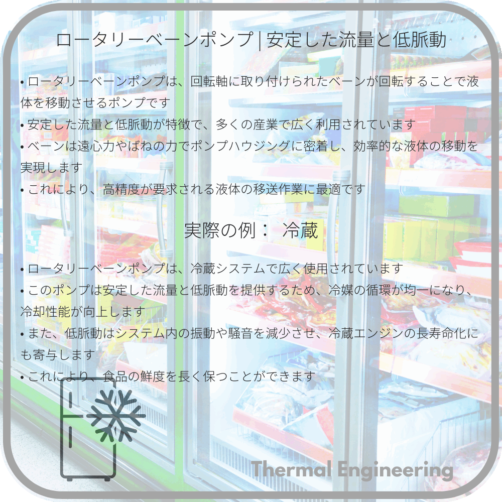 ロータリーベーンポンプ | 安定した流量と低脈動