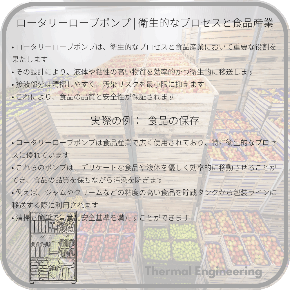 ロータリーローブポンプ | 衛生的なプロセスと食品産業