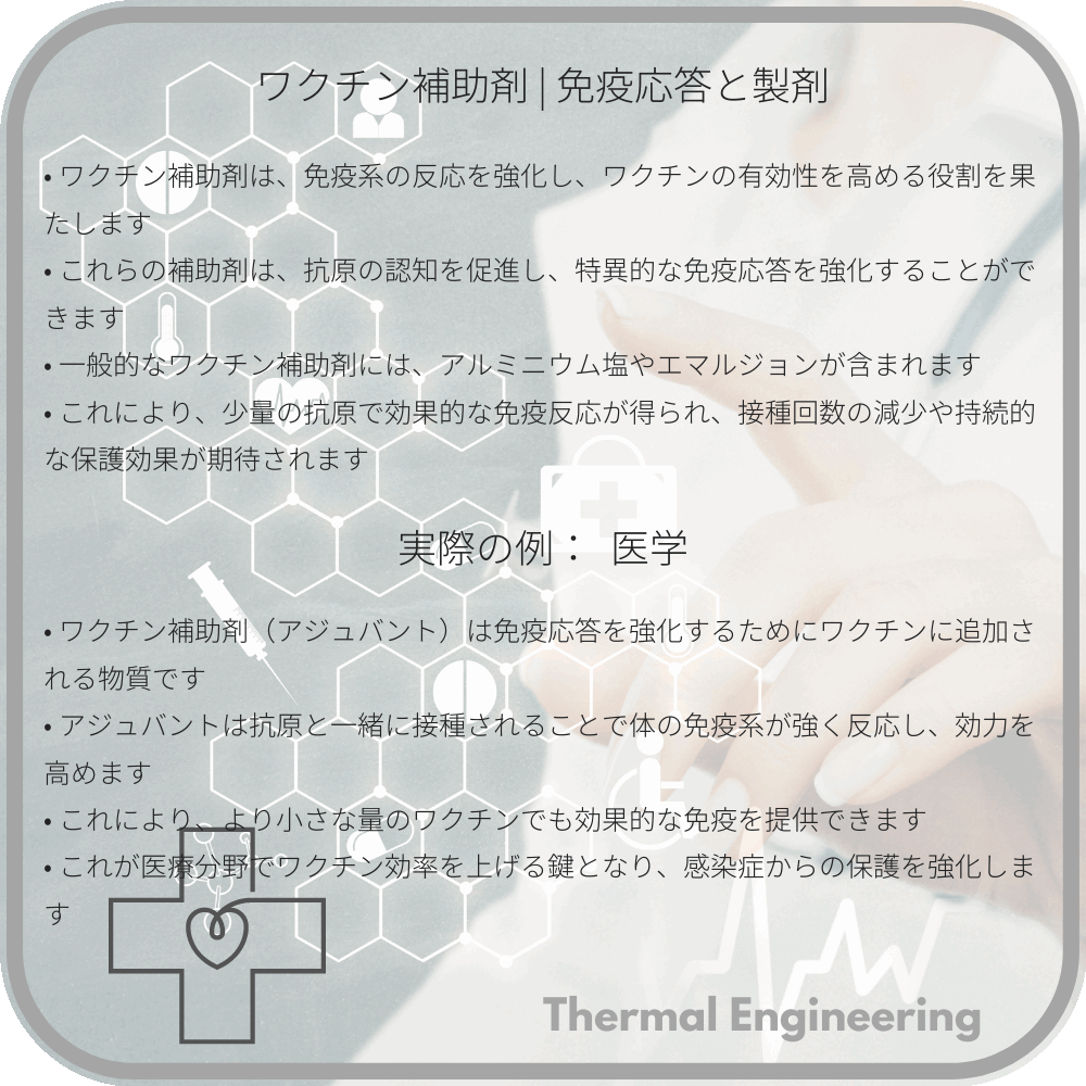 ワクチン補助剤 | 免疫応答と製剤