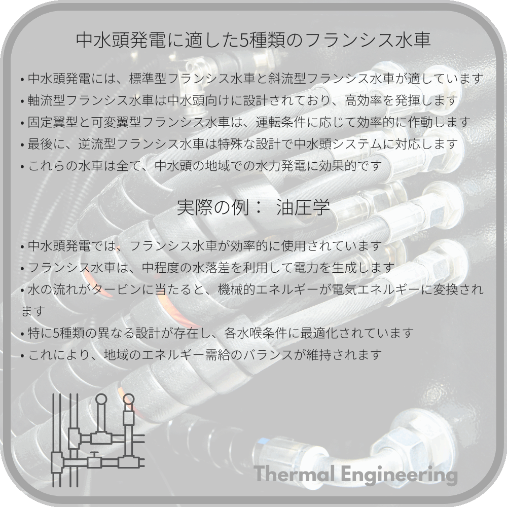 中水頭発電に適した5種類のフランシス水車