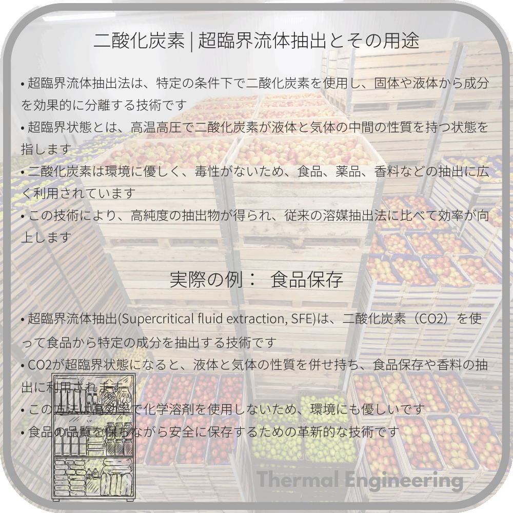 二酸化炭素 | 超臨界流体抽出とその用途
