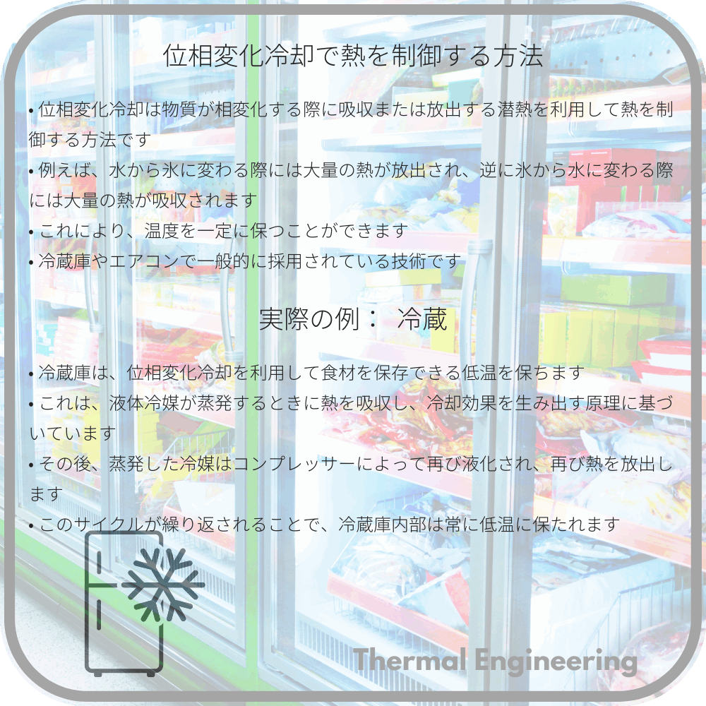 位相変化冷却で熱を制御する方法