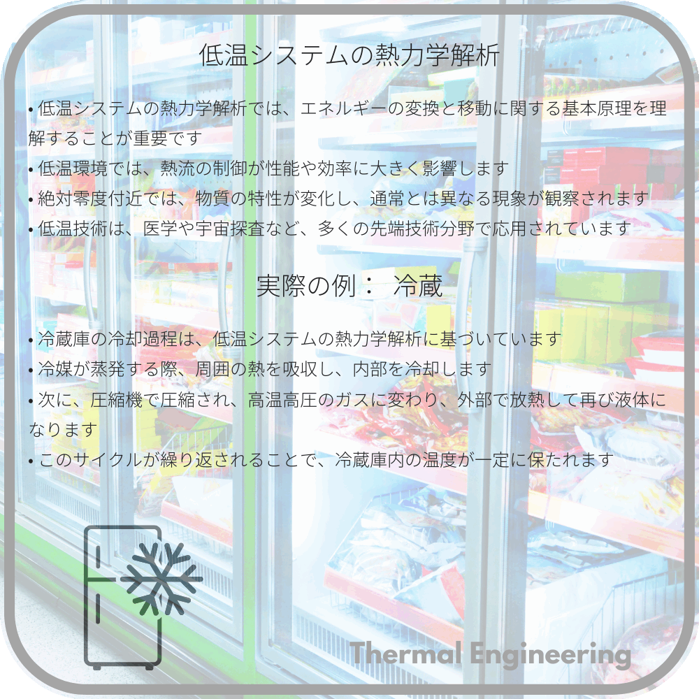 低温システムの熱力学解析
