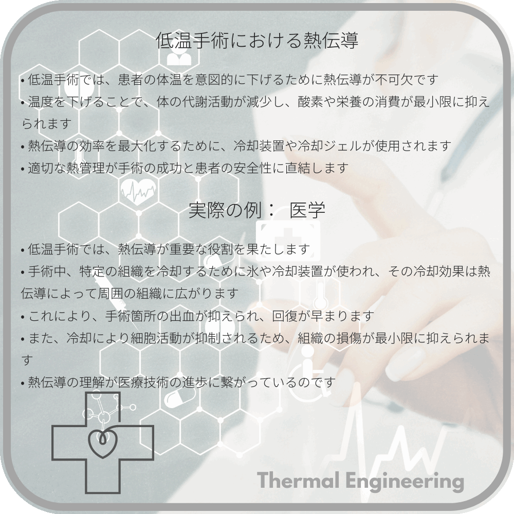 低温手術における熱伝導