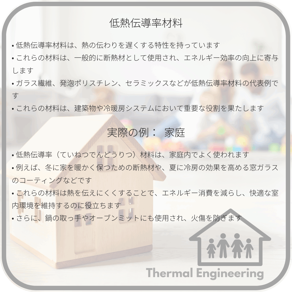 低熱伝導率材料