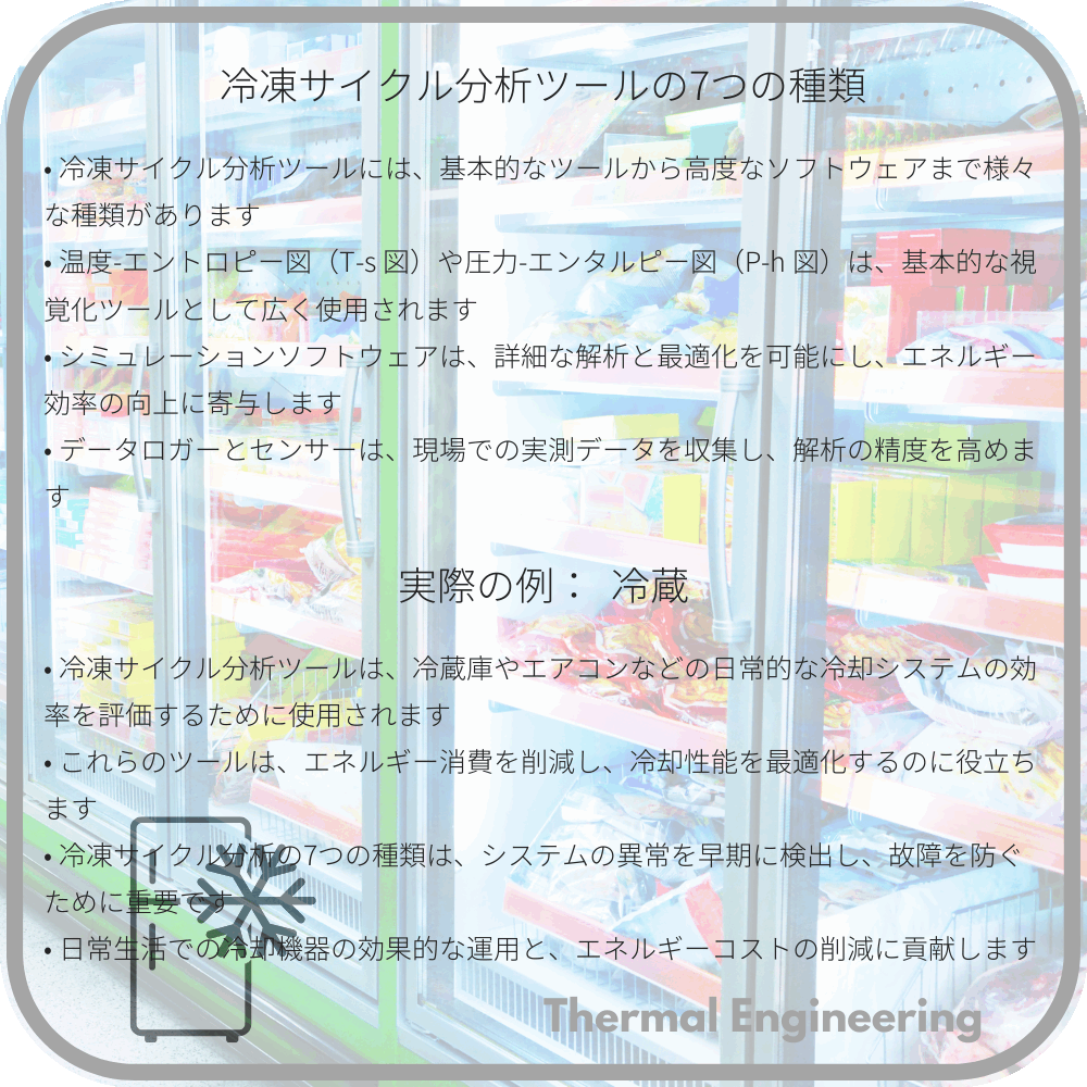冷凍サイクル分析ツールの7つの種類