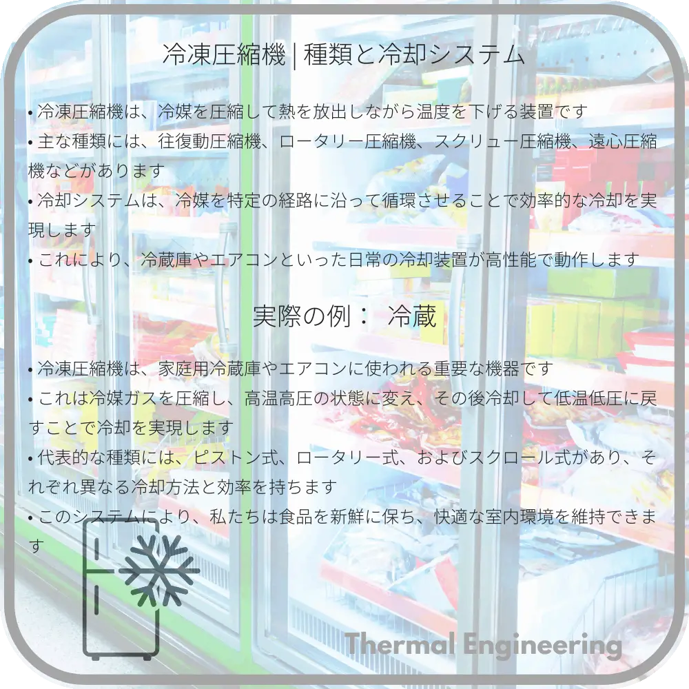 冷凍圧縮機 | 種類と冷却システム