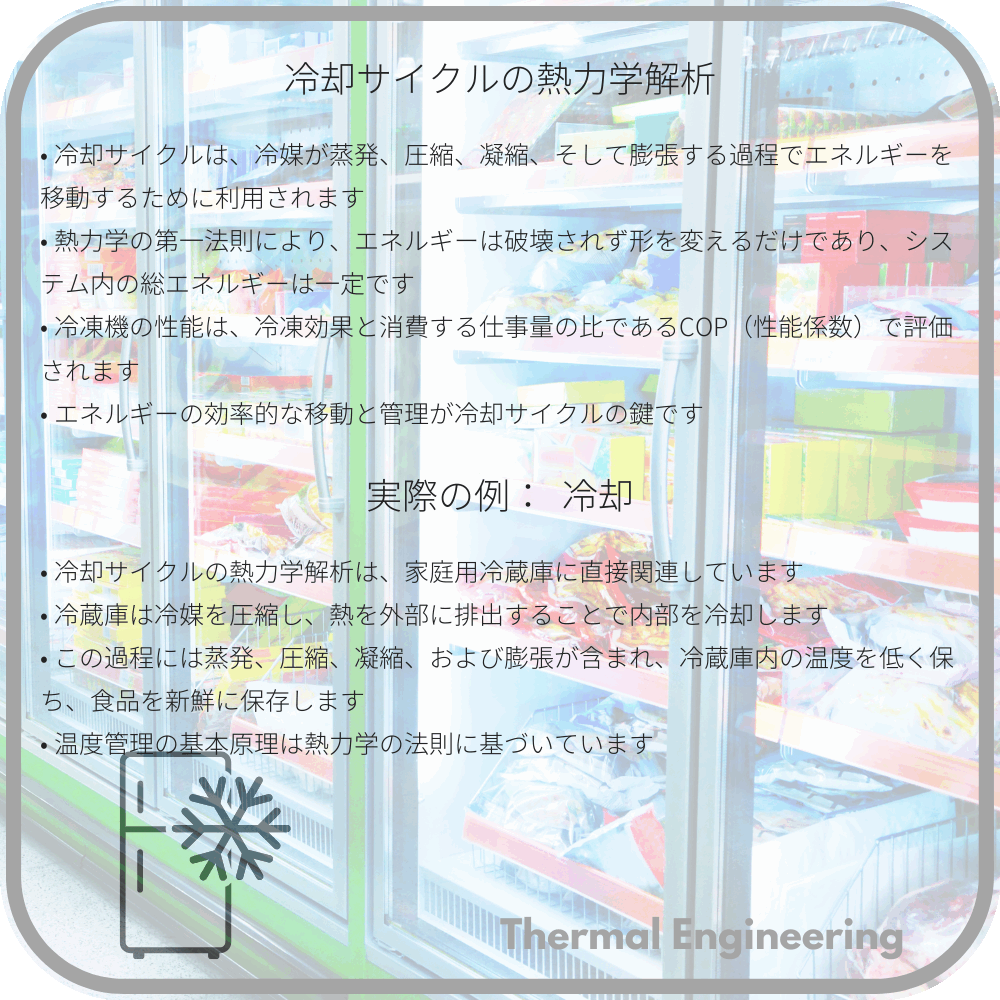 冷却サイクルの熱力学解析