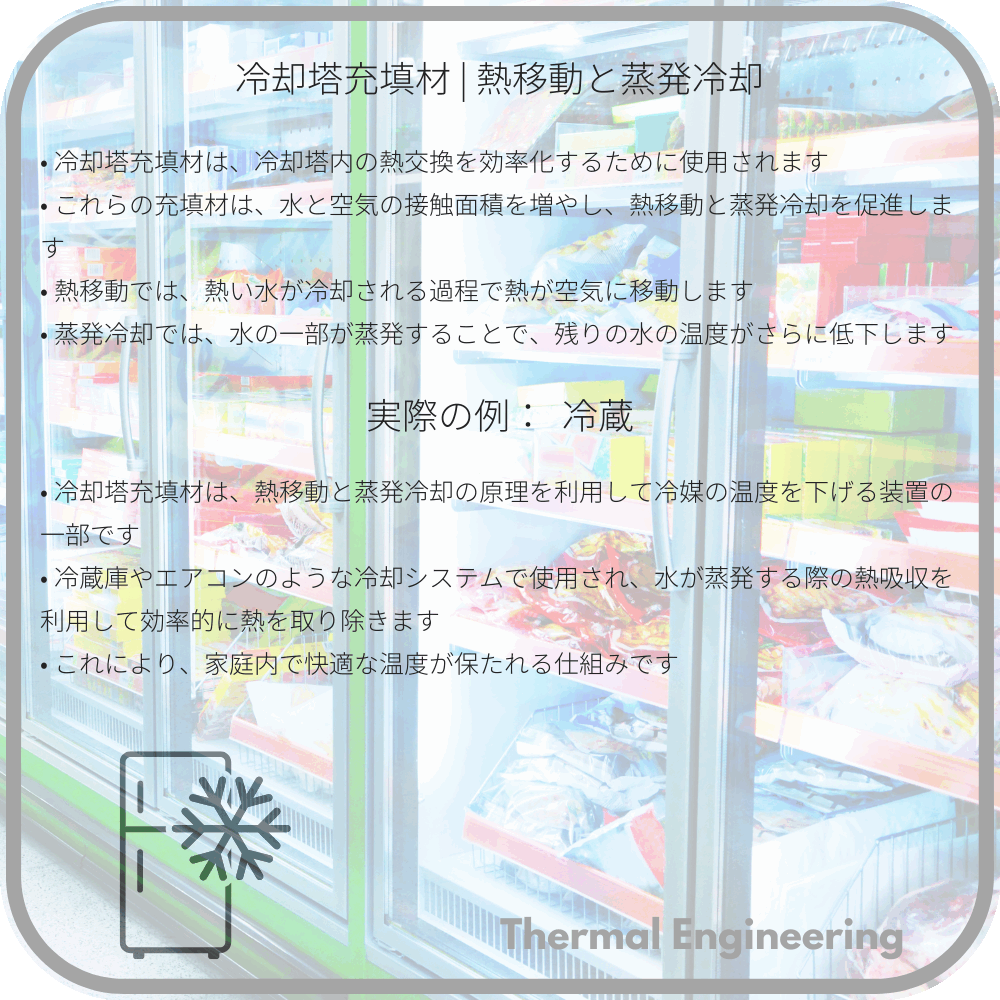 冷却塔充填材 | 熱移動と蒸発冷却