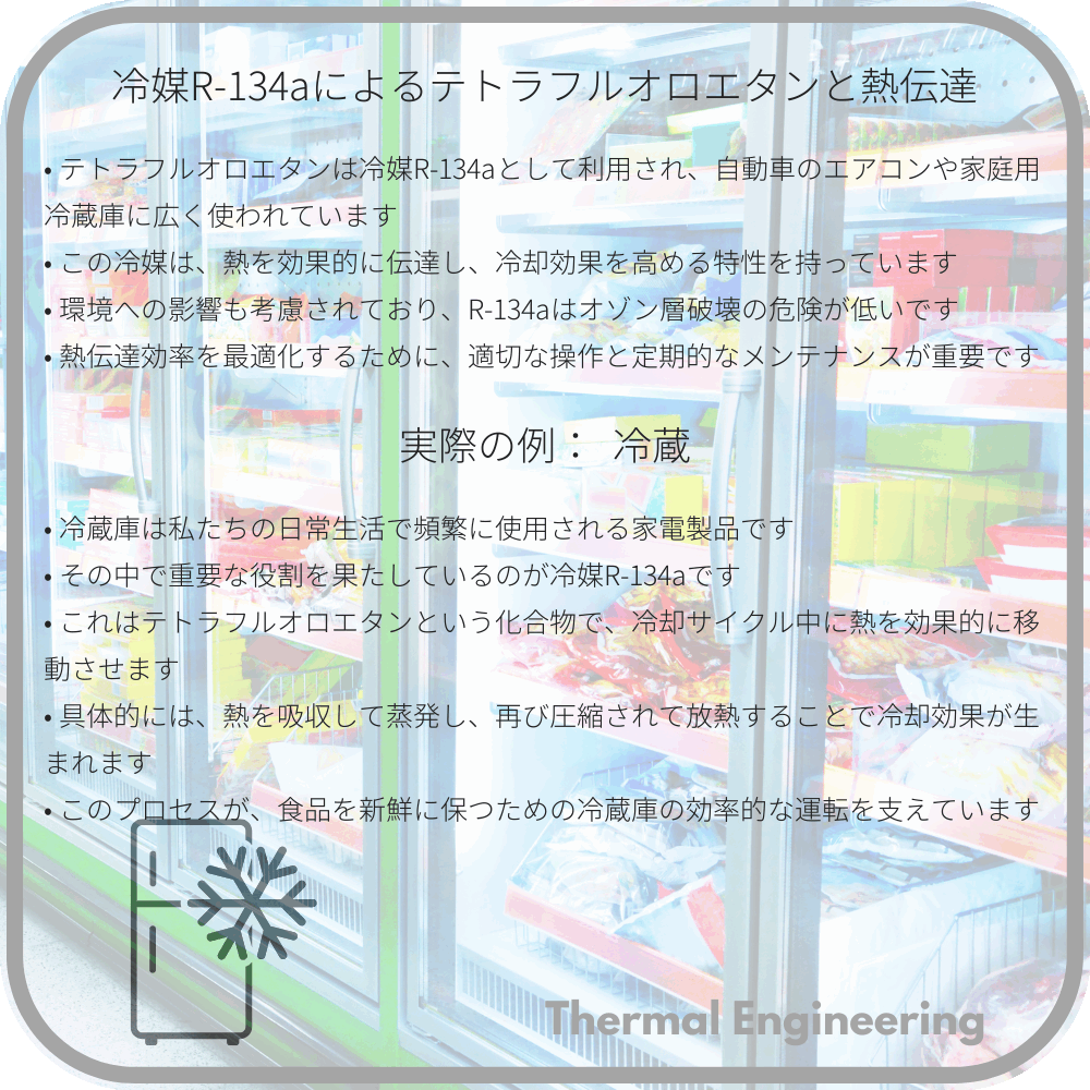 冷媒R-134aによるテトラフルオロエタンと熱伝達