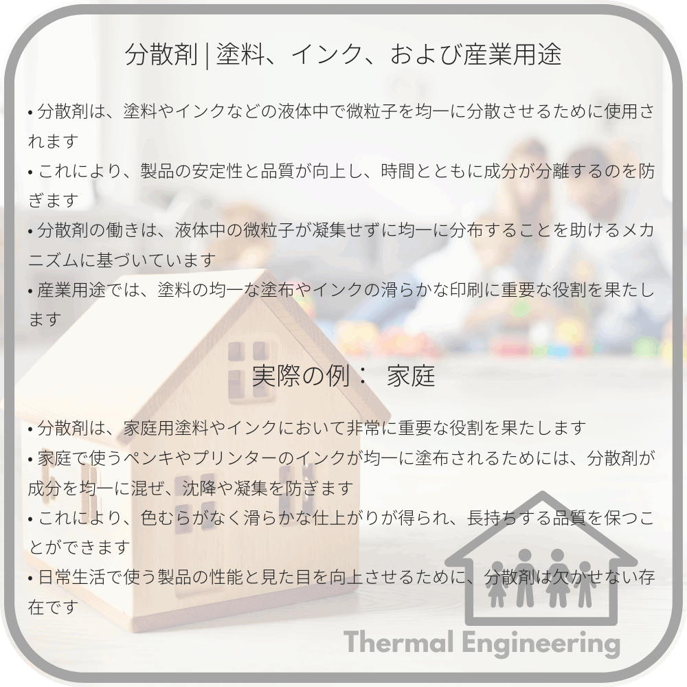 分散剤 | 塗料、インク、および産業用途
