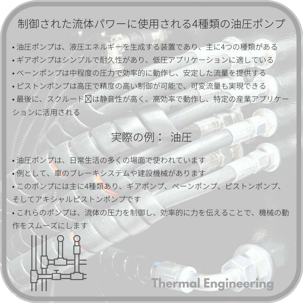 制御された流体パワーに使用される4種類の油圧ポンプ