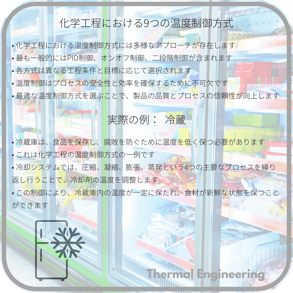 化学工程における9つの温度制御方式